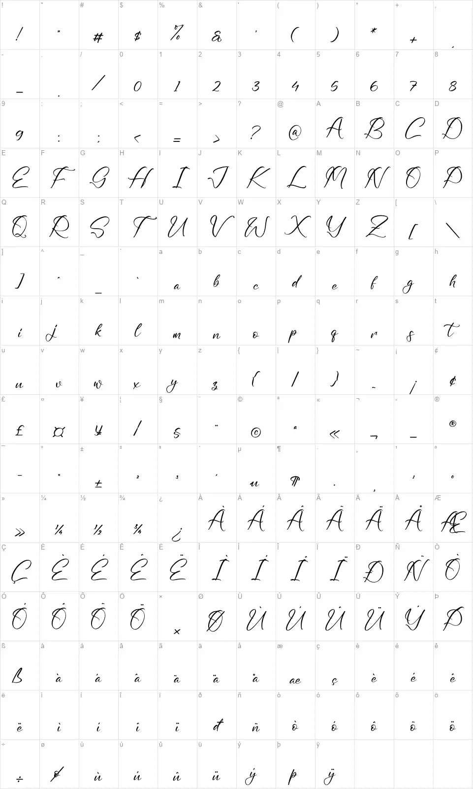 Mettaforafont character map
