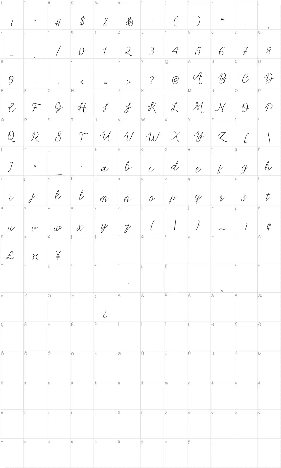 Michellafont character map