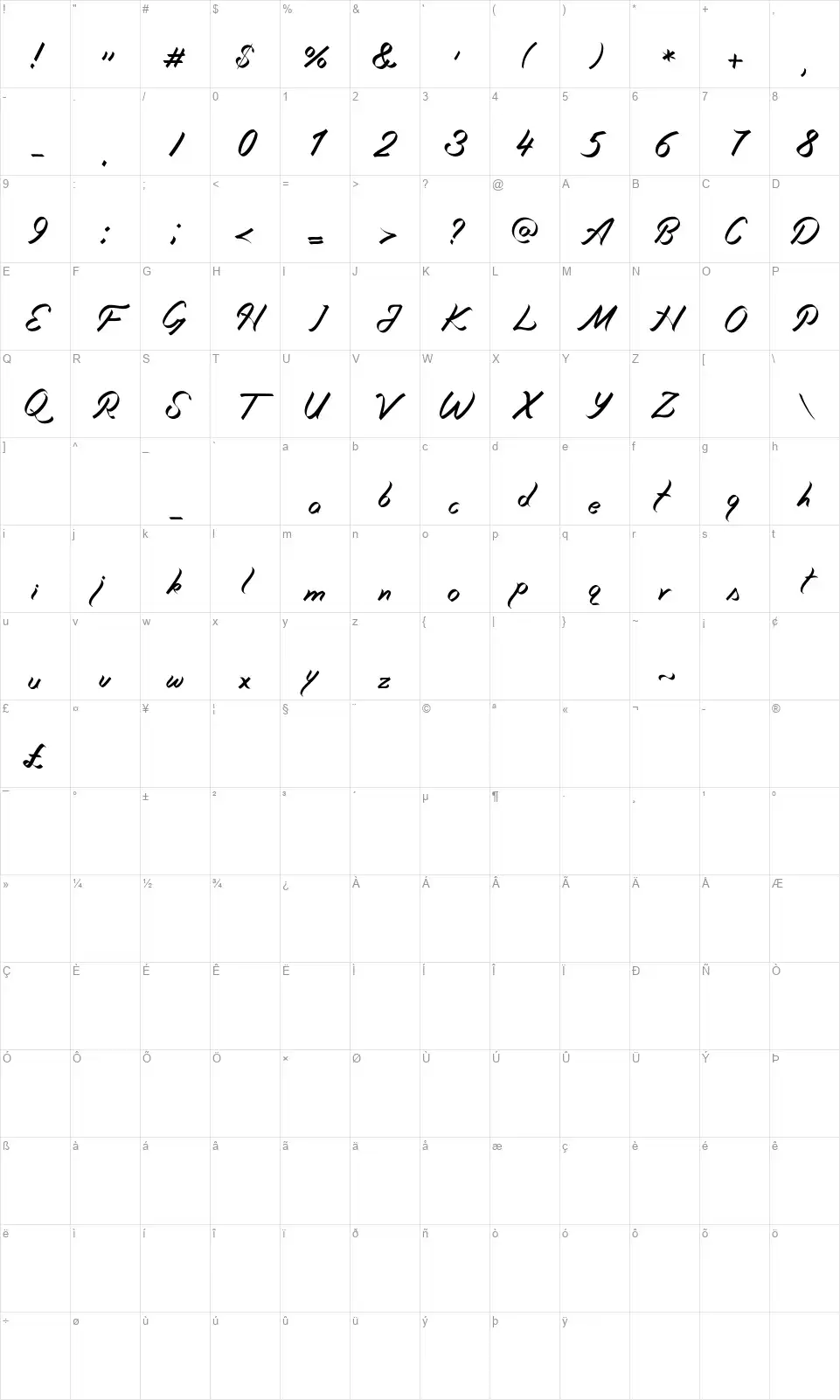 Micianafont character map