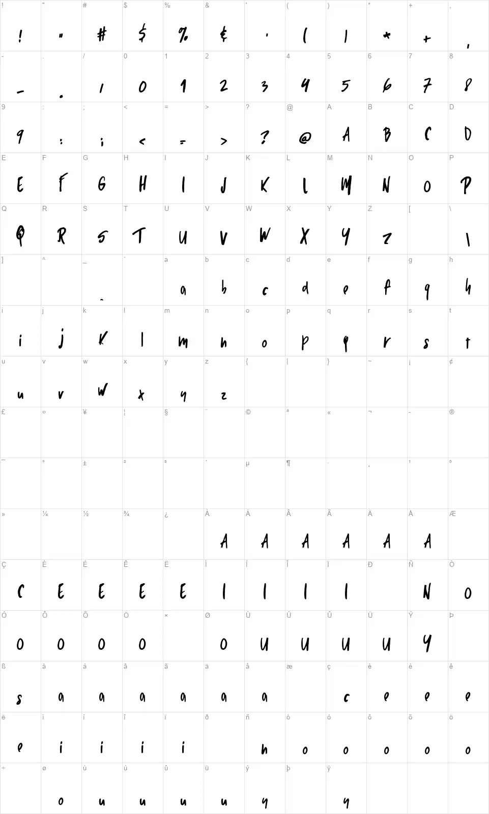 Mick'sfont character map