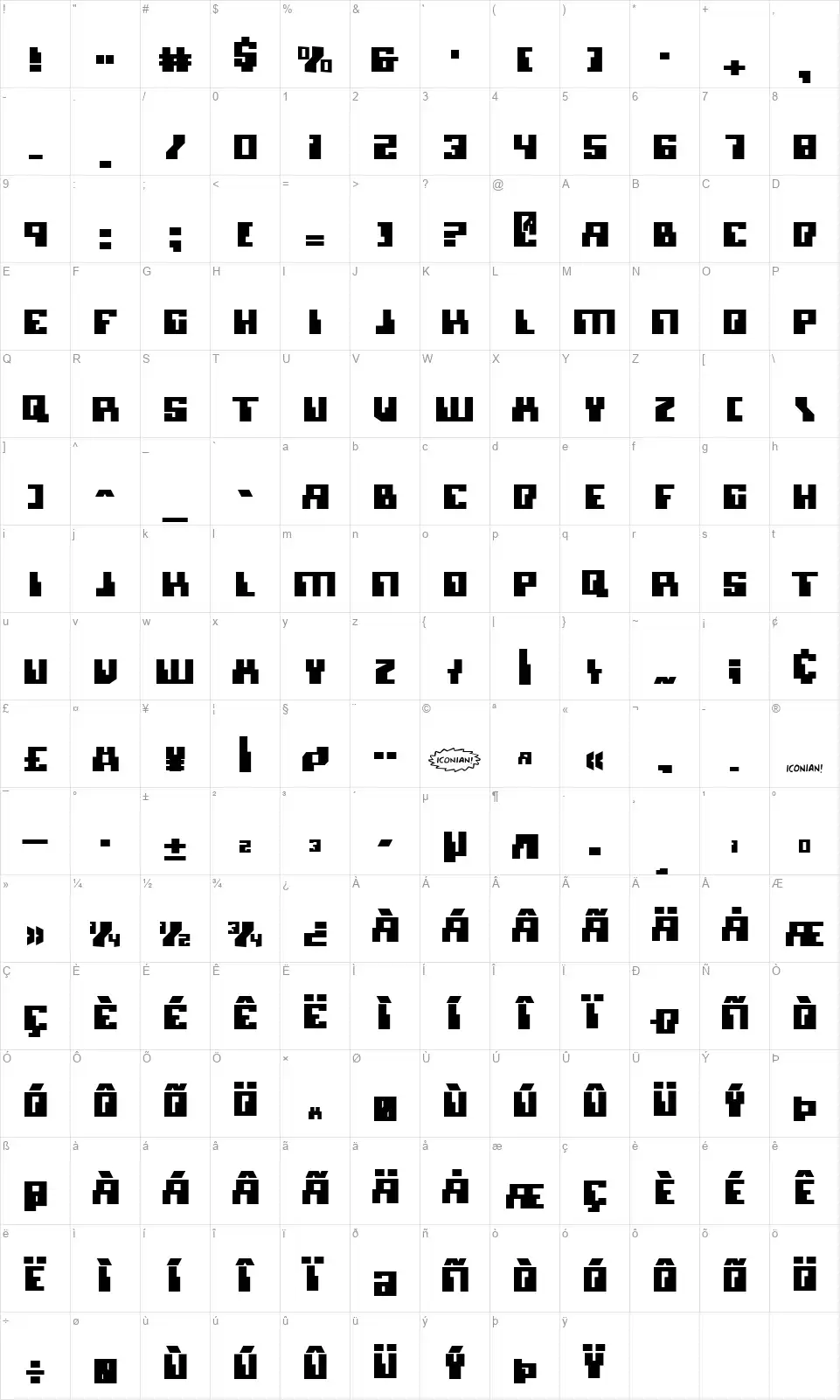 Micronianfont character map