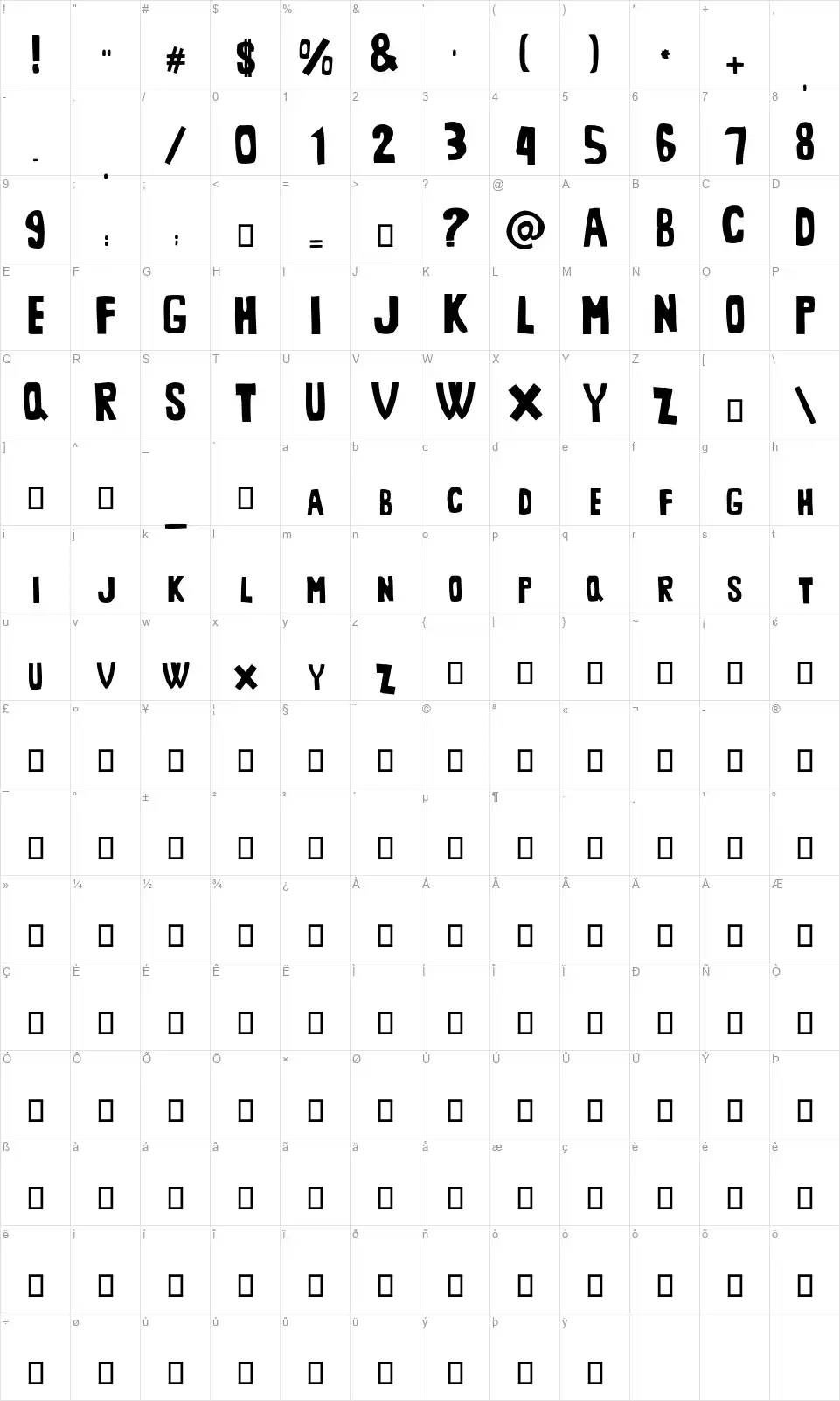 Middle Manfont character map