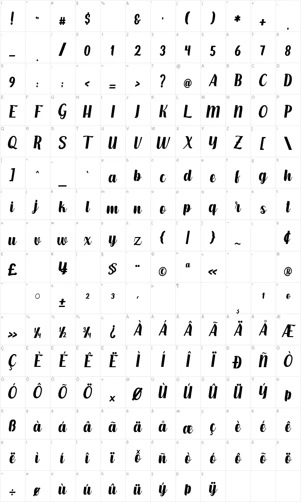Miliardfont character map