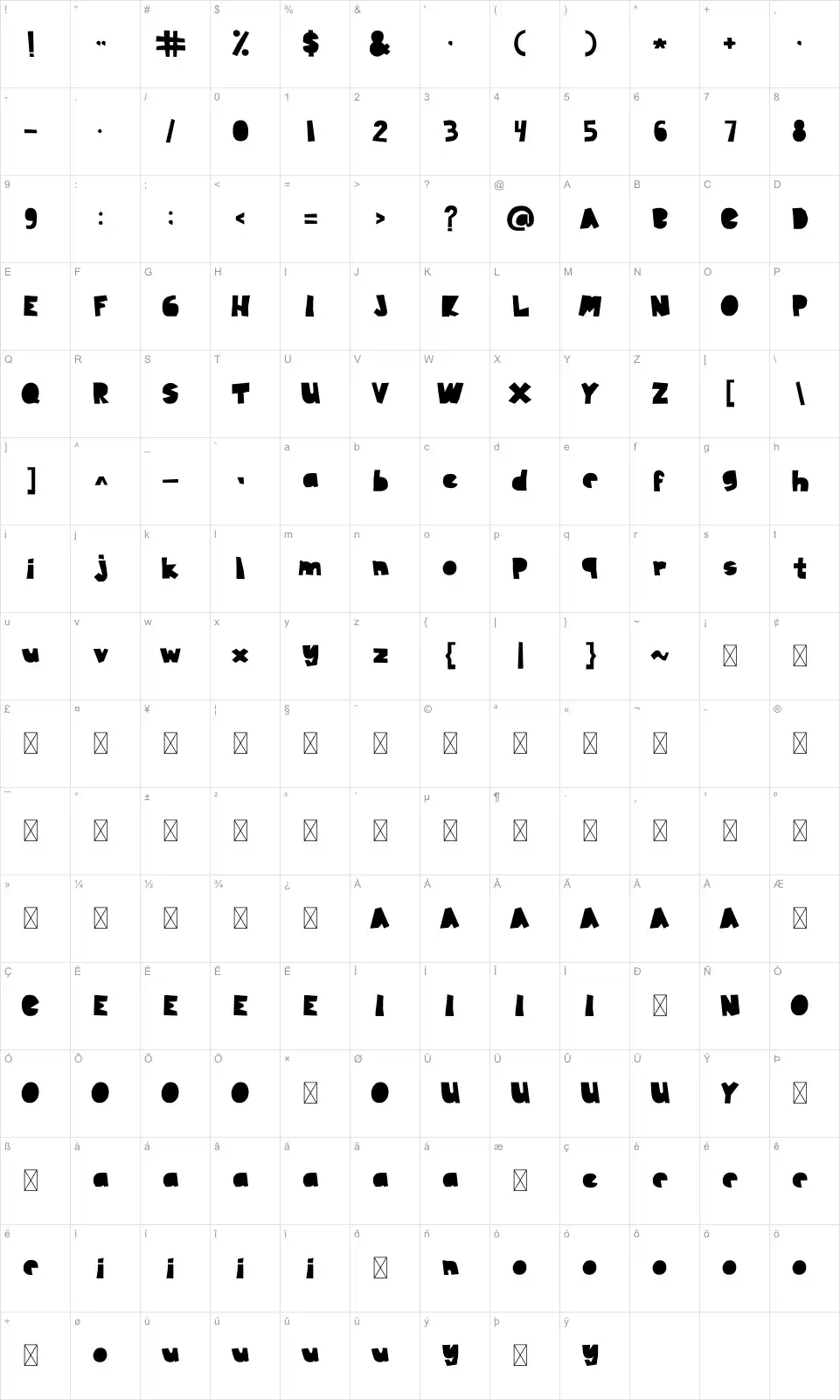 Minatorfont character map