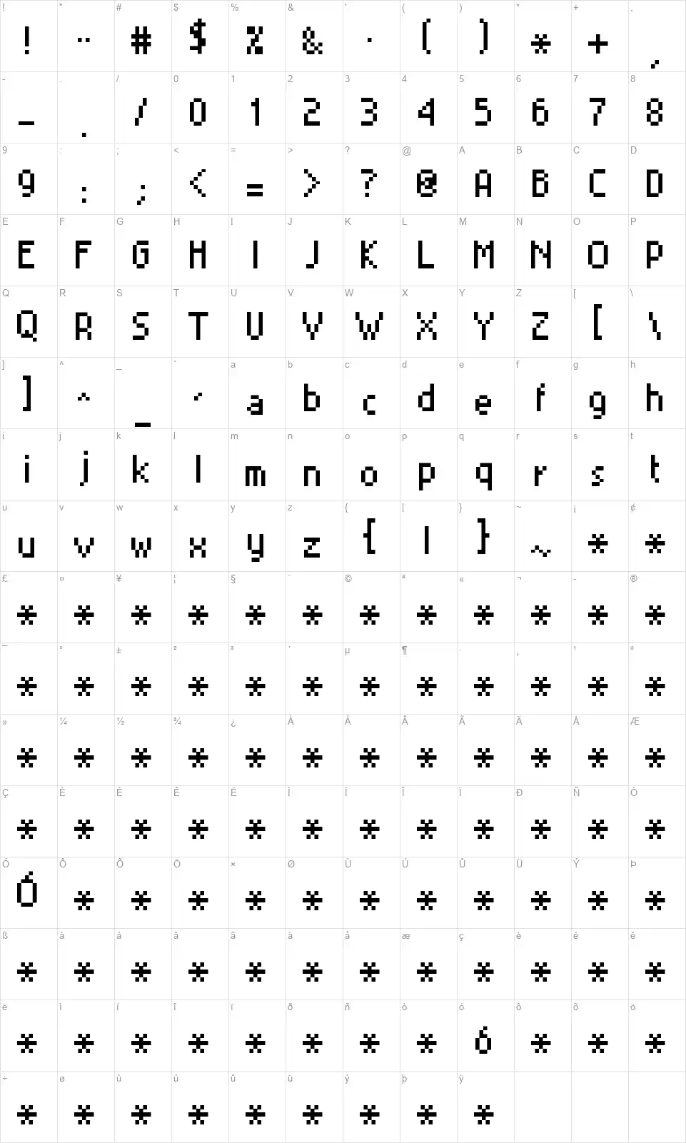 MiniSetfont character map