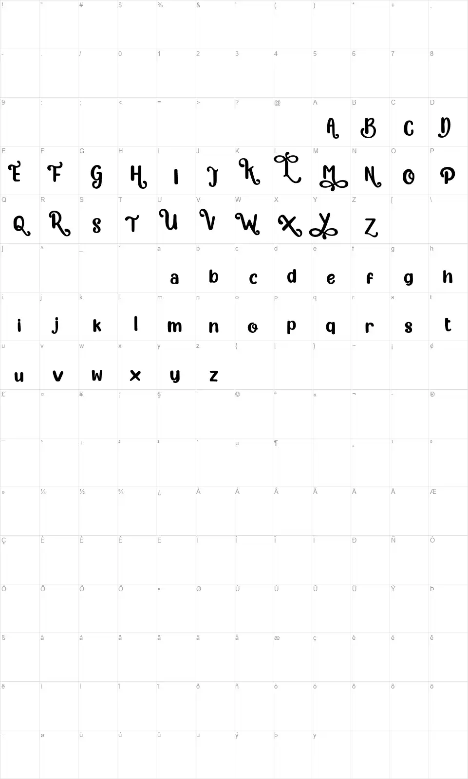 Mistaltoefont character map