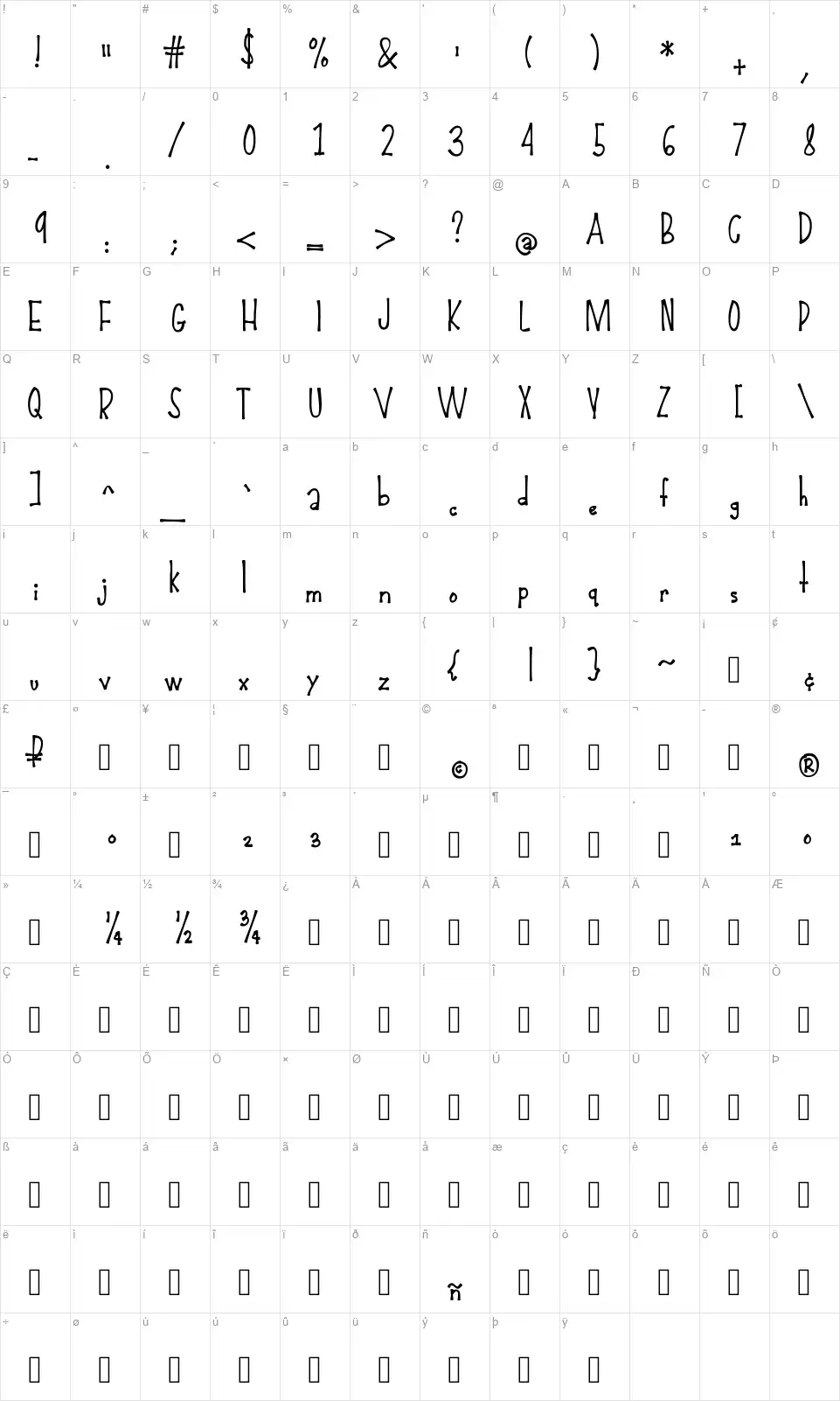 Mix Bamboofont character map