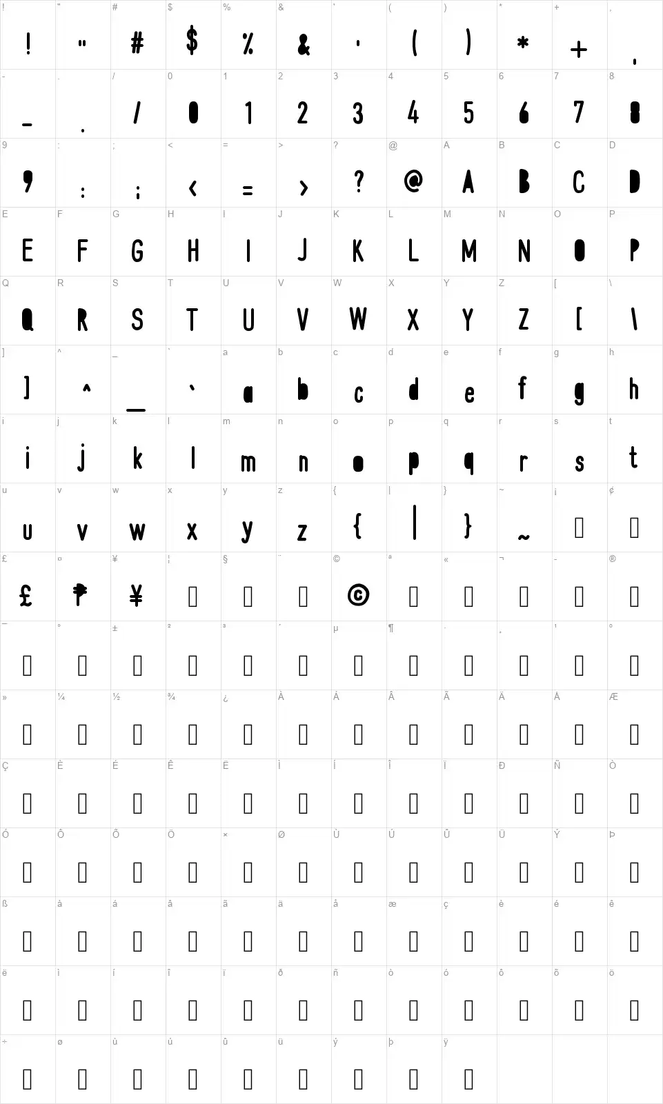 Mix Jibfont character map