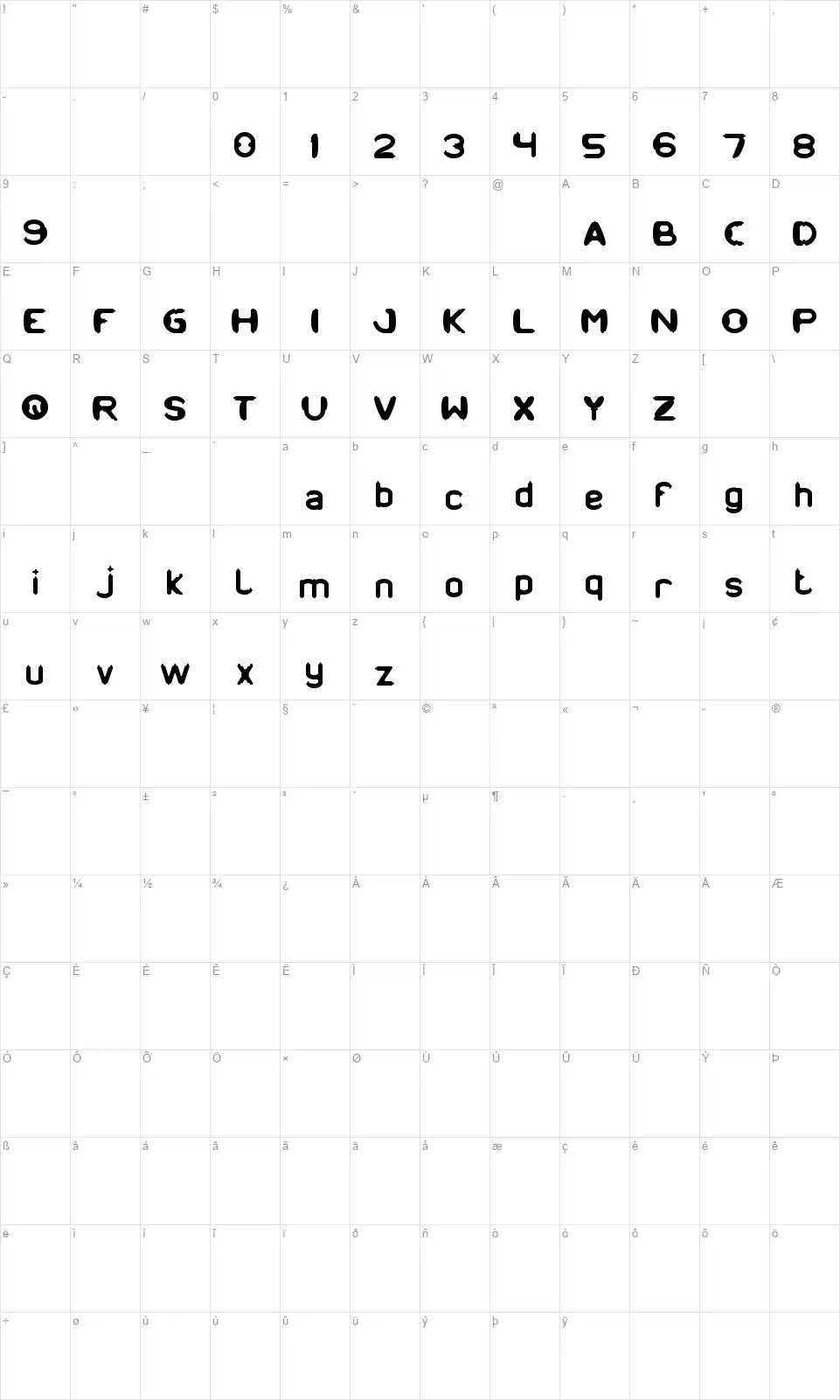 Modern Craftfont character map