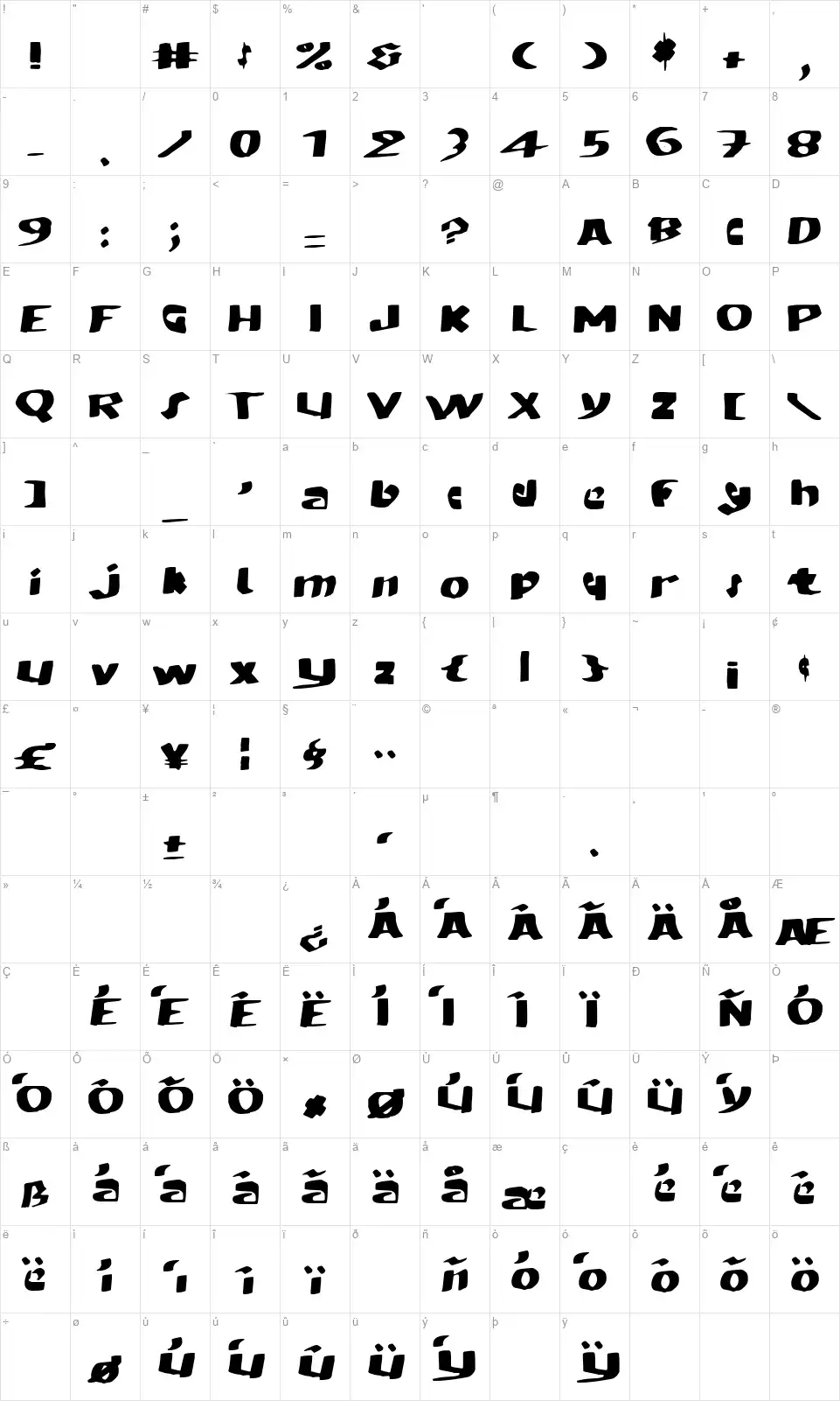 Modern Hand Frakturfont character map