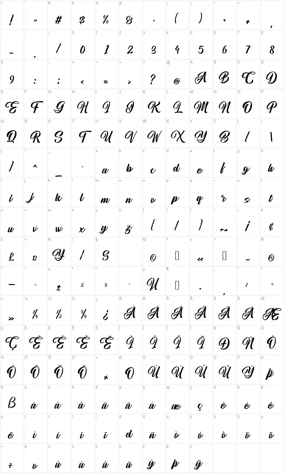Moga Rezekifont character map