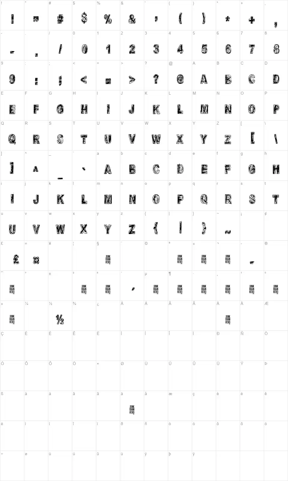 Molienda de piedrafont character map