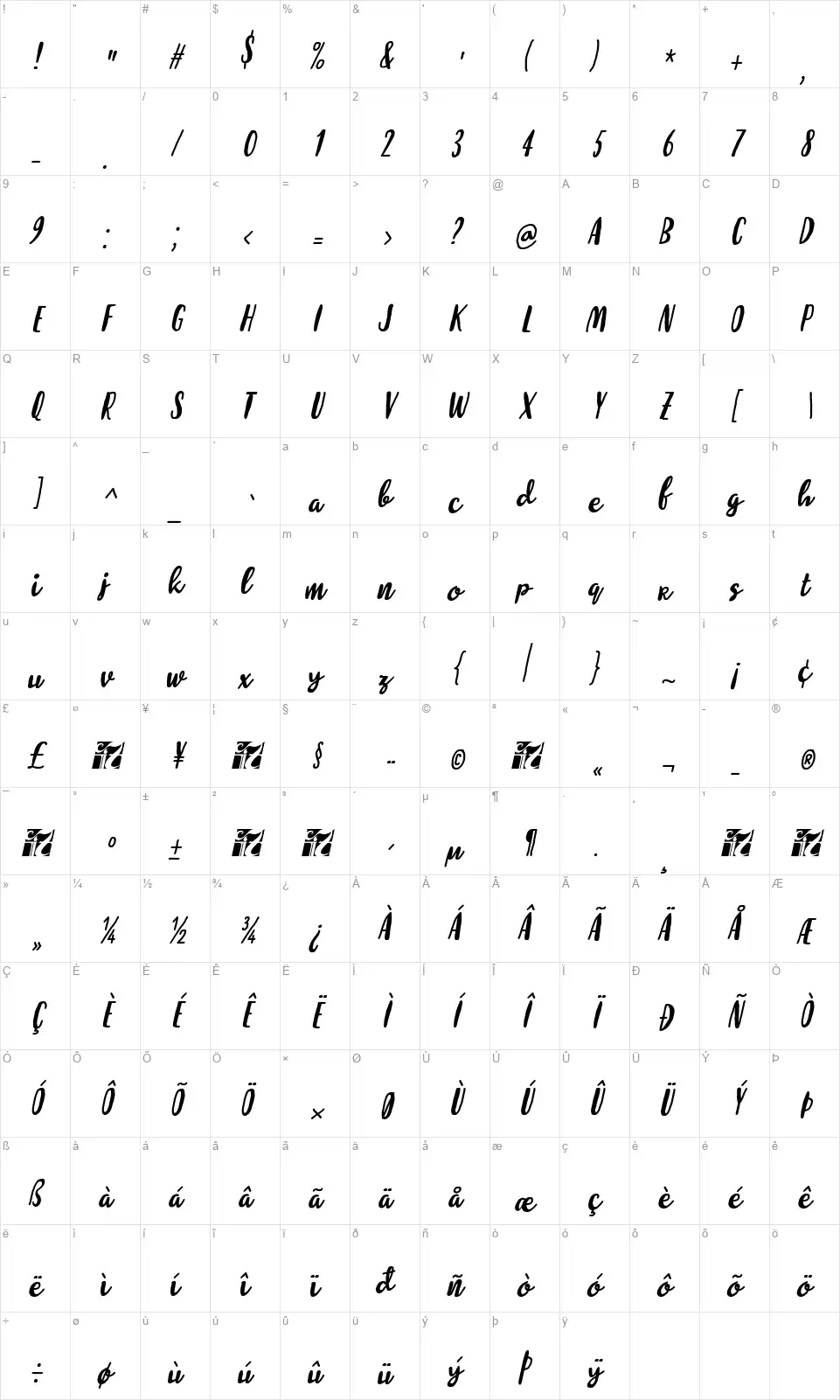 Molleatfont character map