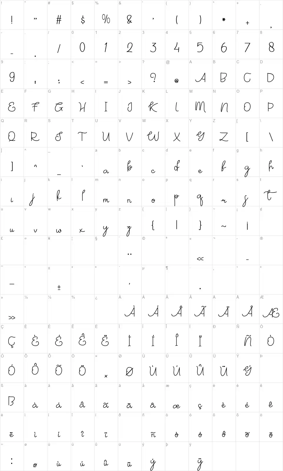 Monik Apriliafont character map