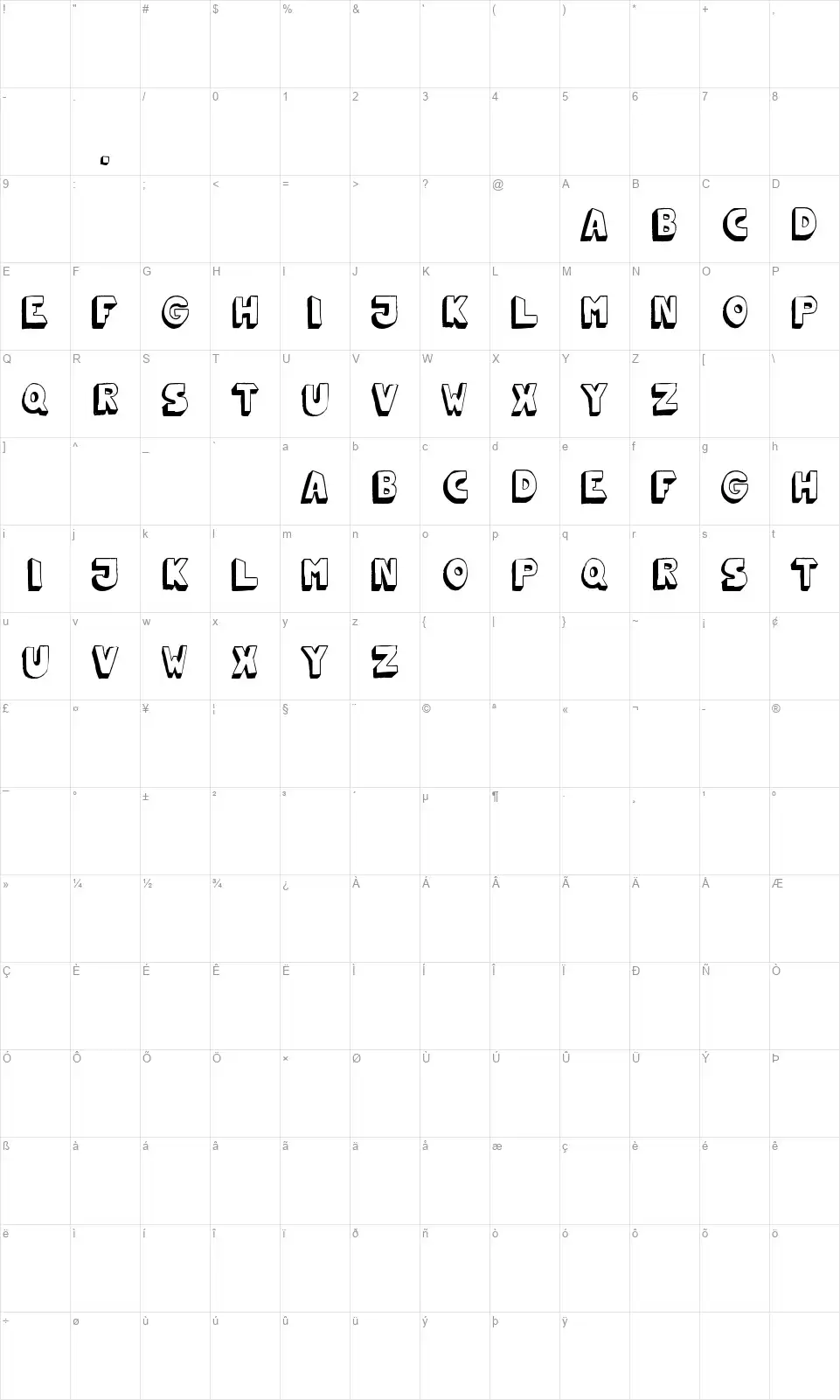 Mono2poserfont character map