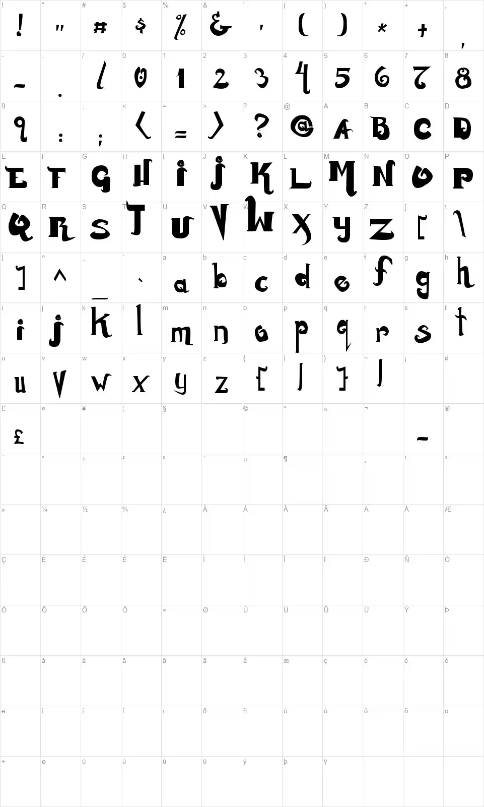 Monsturfont character map