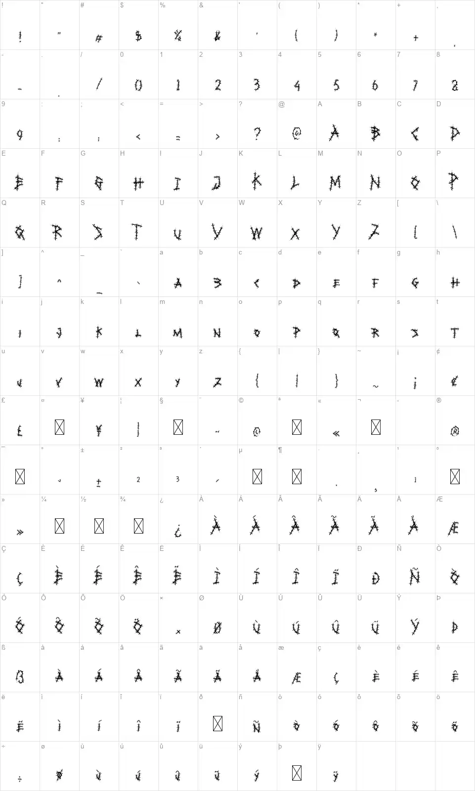 Moral Impactfont character map