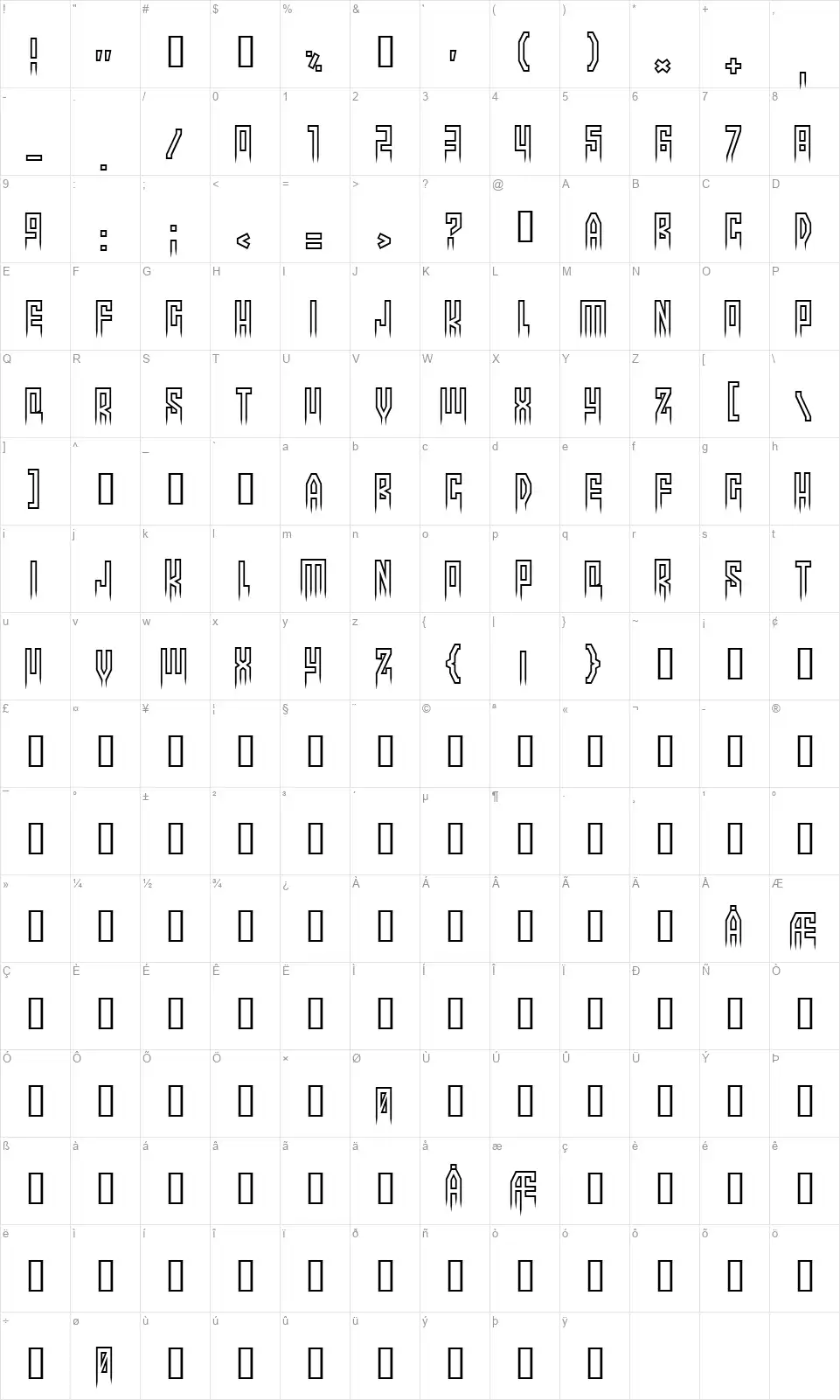 More than humanfont character map