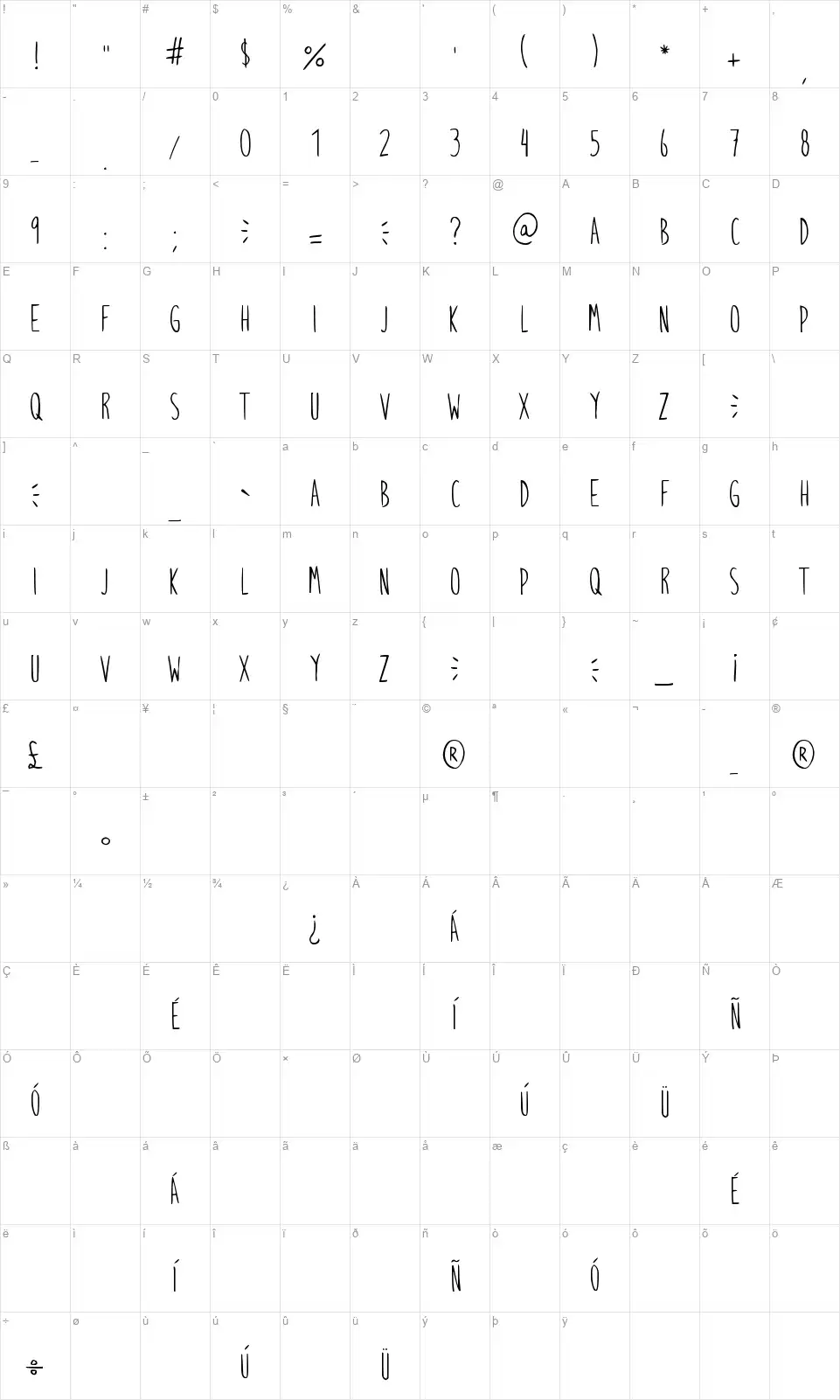Mr. Mogollonfont character map