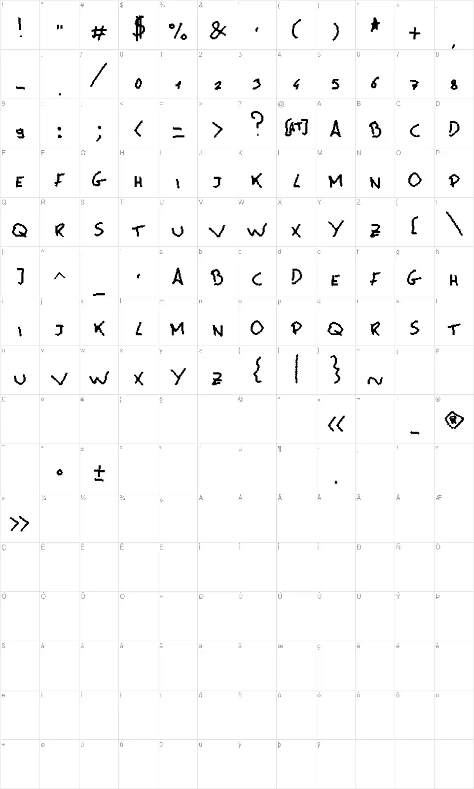 MsPainfont character map