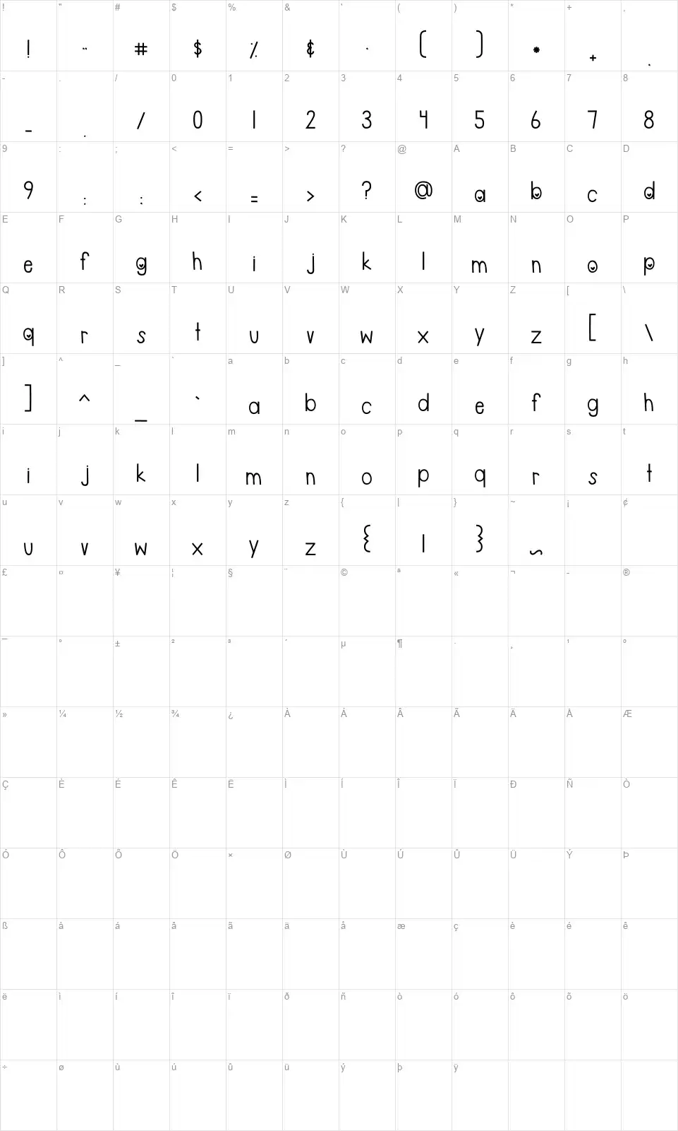 MTF Be Minefont character map