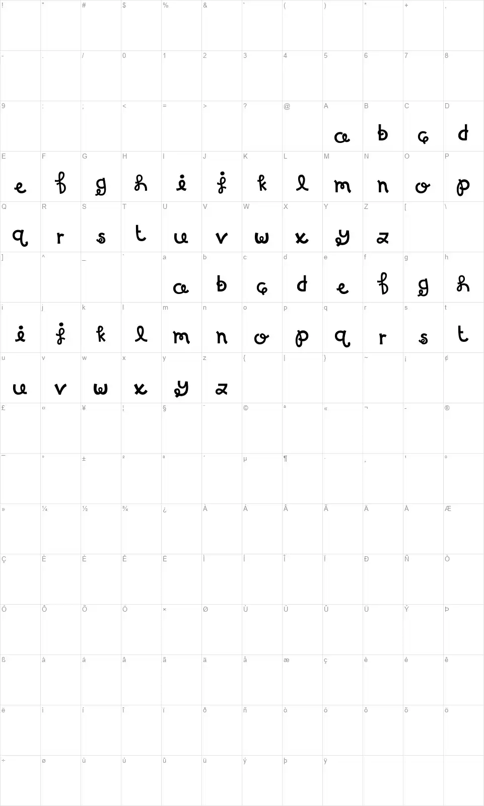 MTF Birthday Bashfont character map