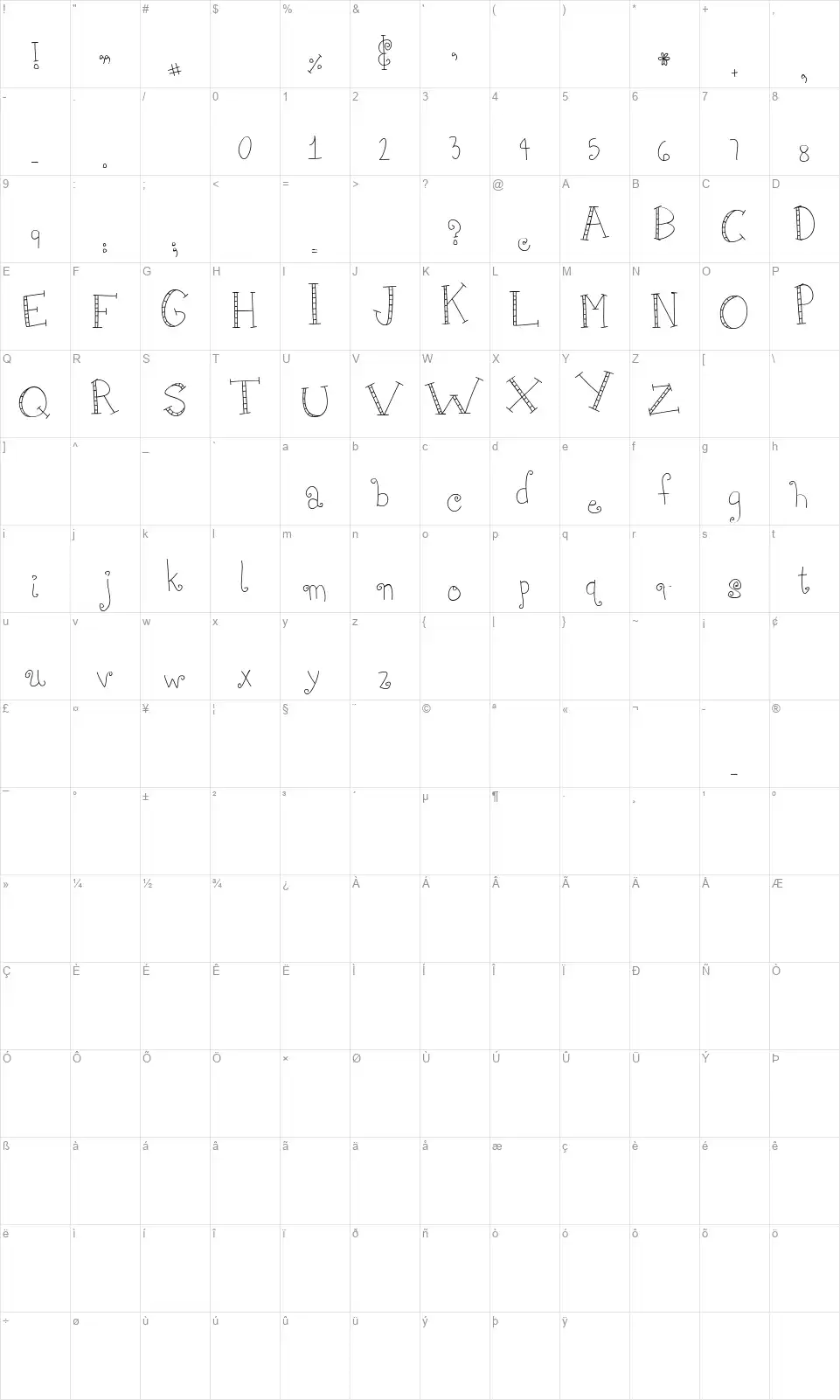 MTF Girliefont character map