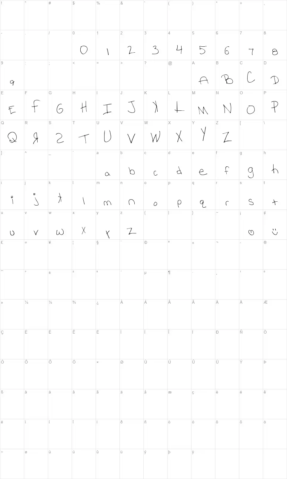 MTF Rhesafont character map