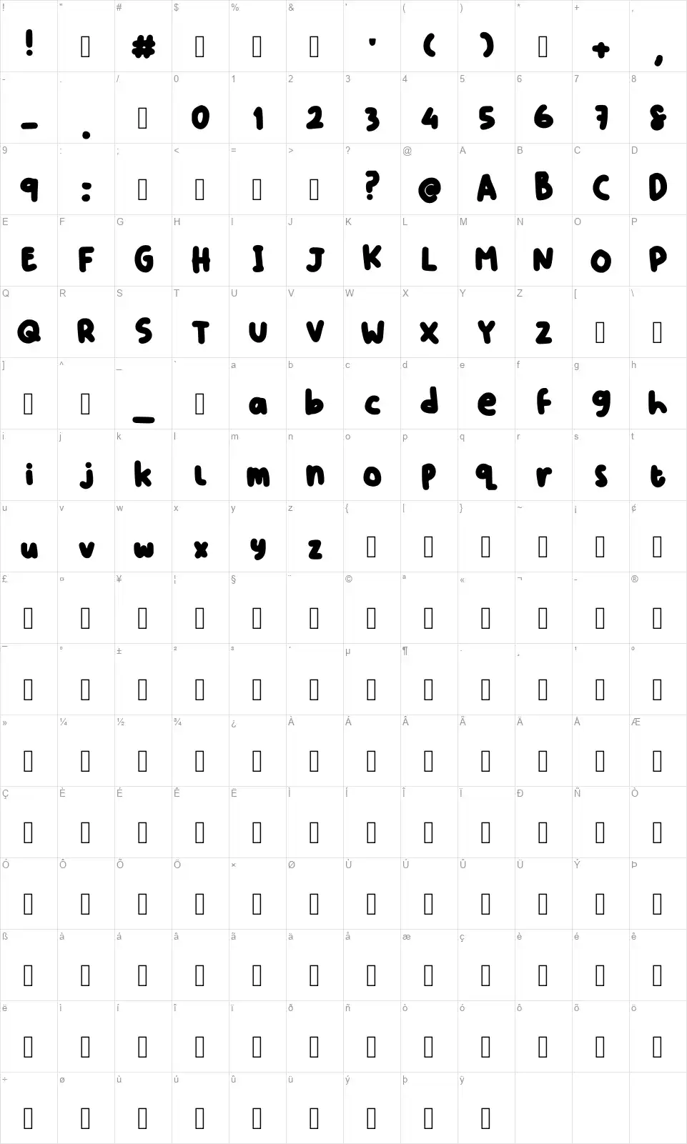 Mustikafont character map