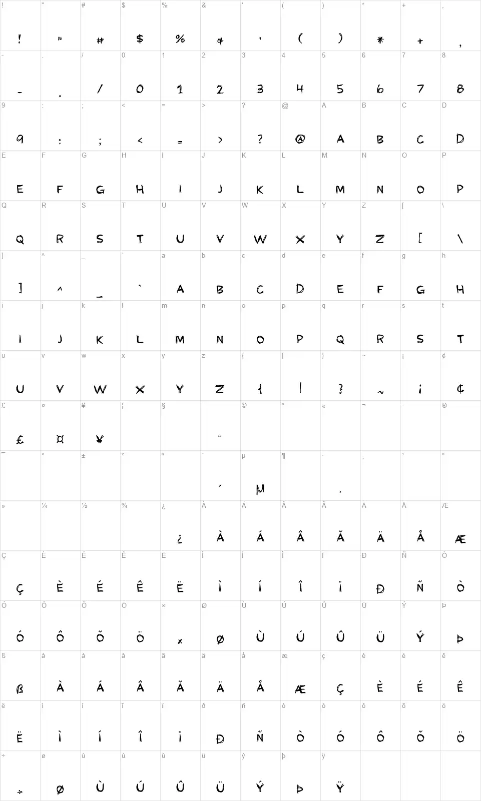 My Grandpa's Farmfont character map