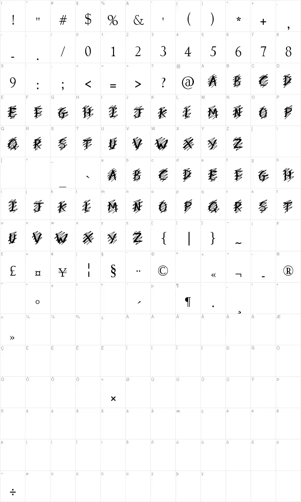 My Mistakefont character map