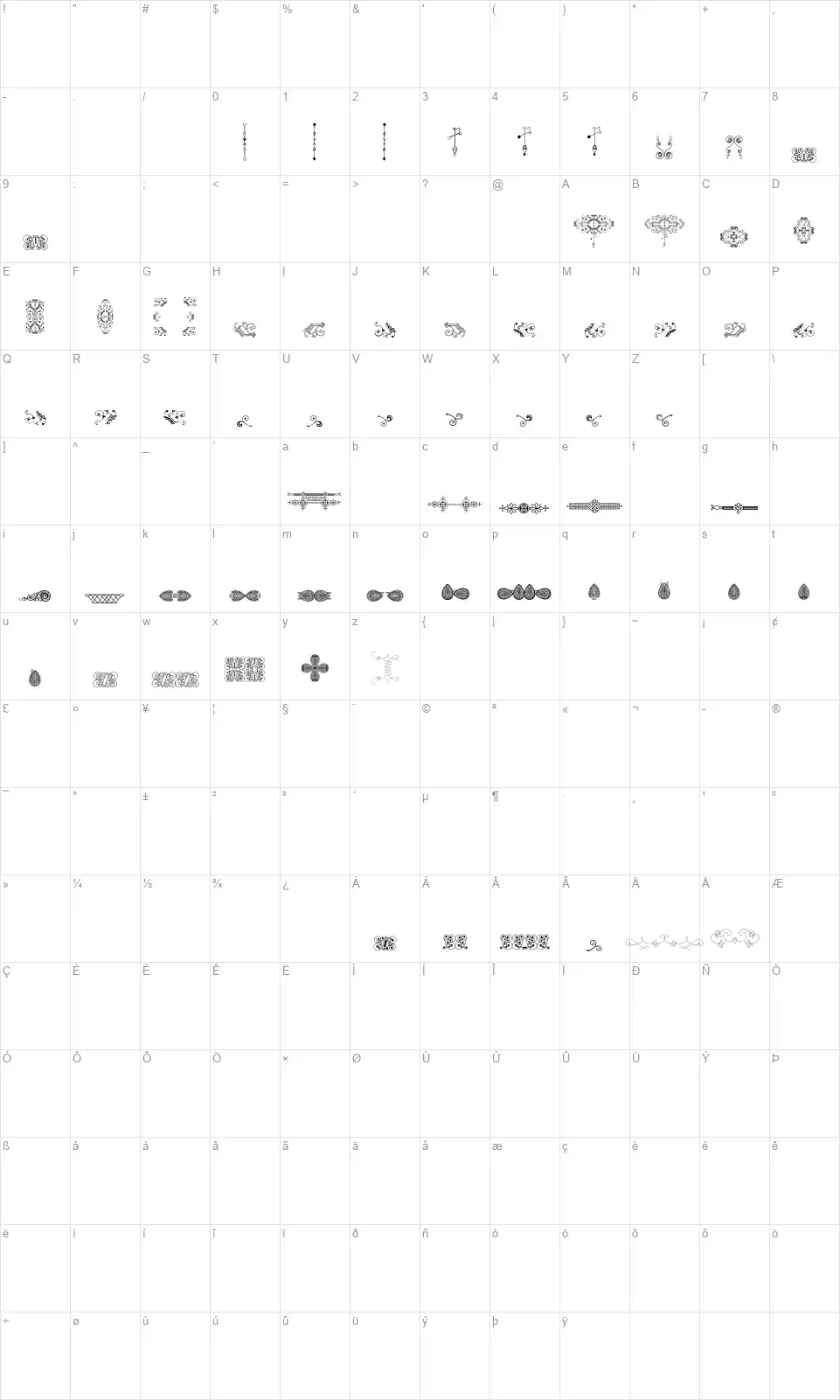 Naive Ornamentsfont character map