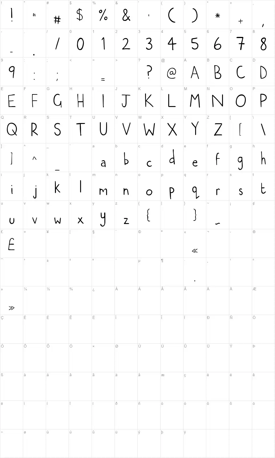 Natwooddrawsfont character map