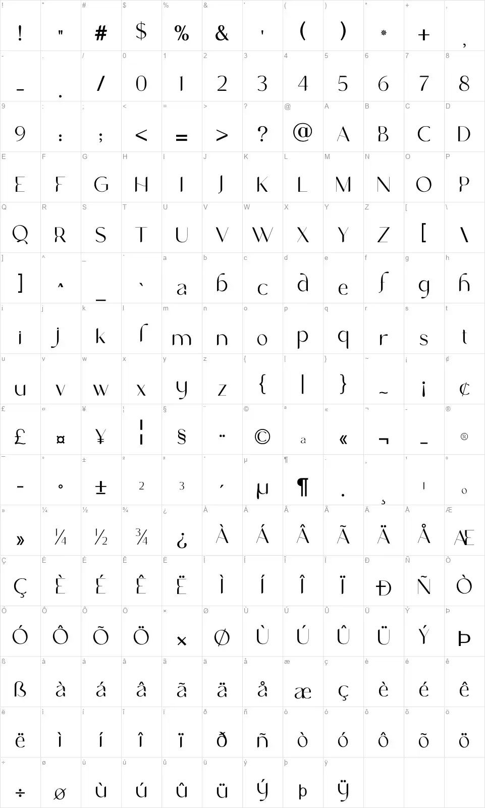 NCL Gasdrifofont character map