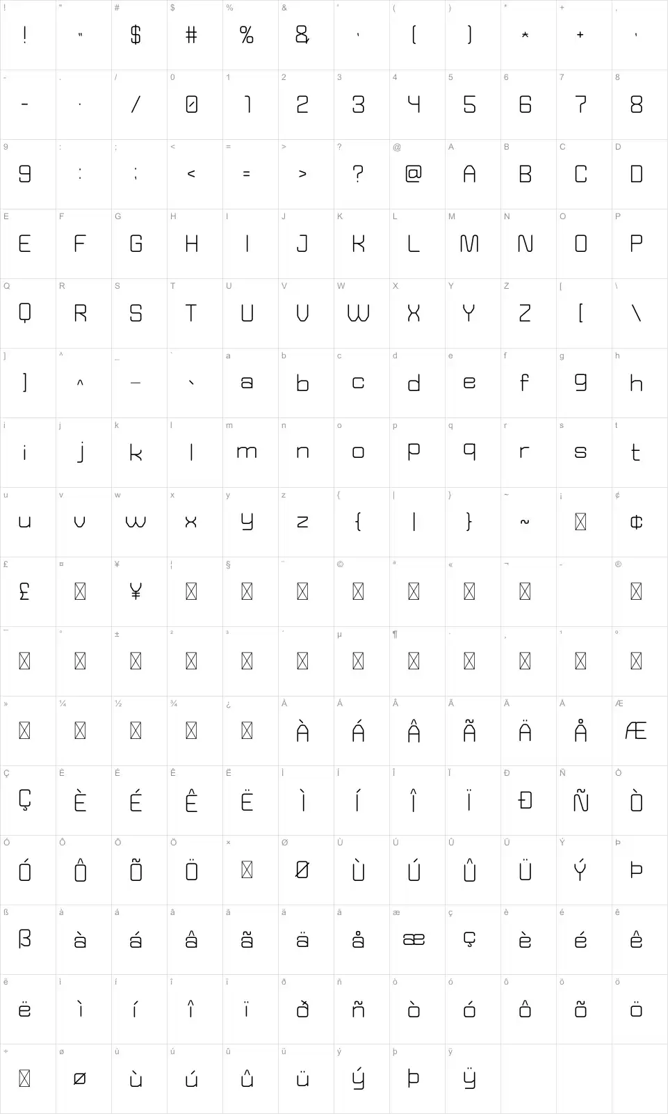 Nelight Mapa znaků Nelightfont character map