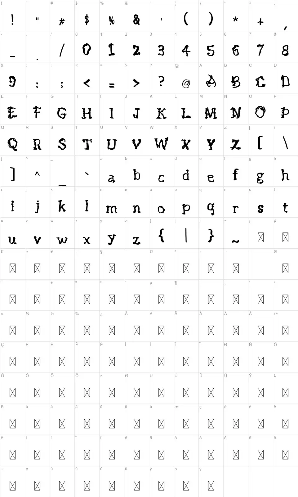 Nemukhin Obralhofont character map