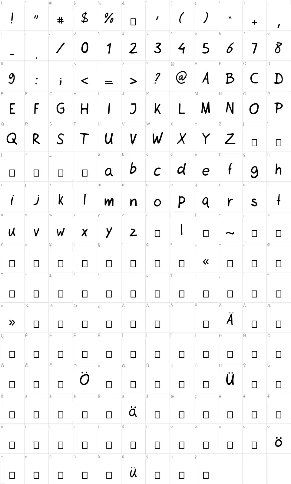 Netsrakfont character map