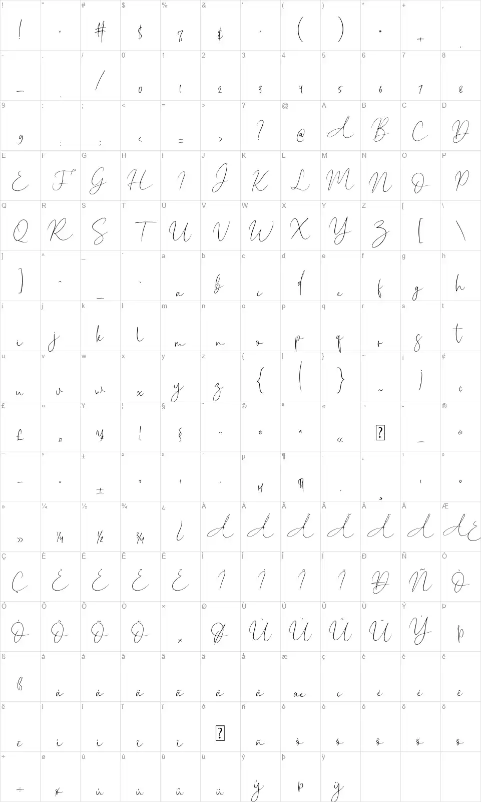 New York Signaturefont character map