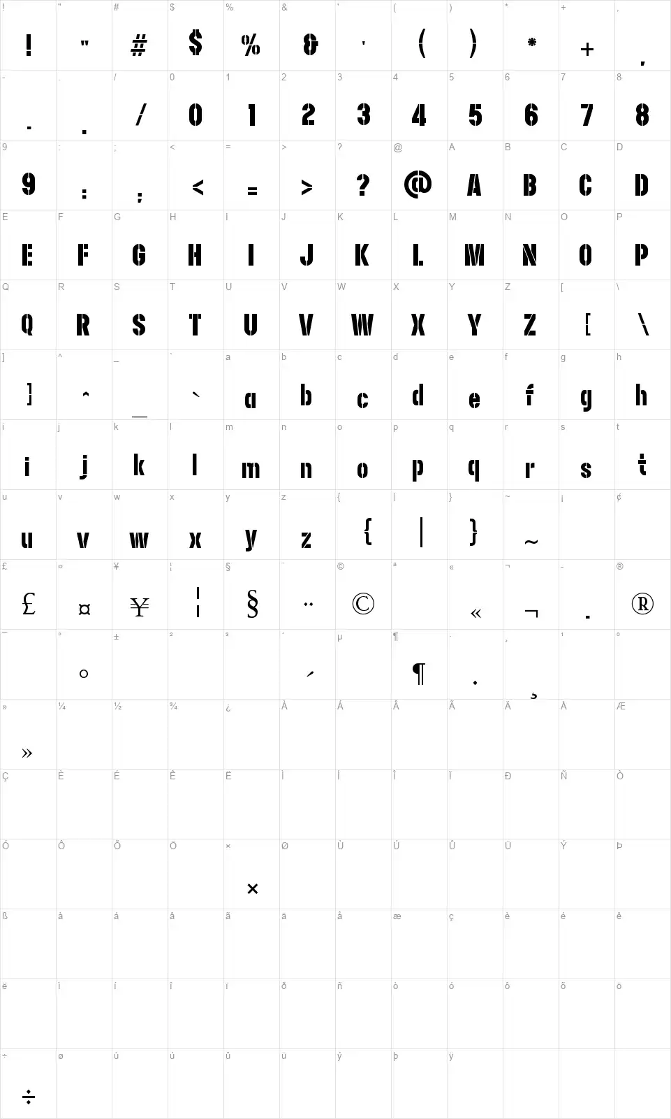 NFL Packersfont character map
