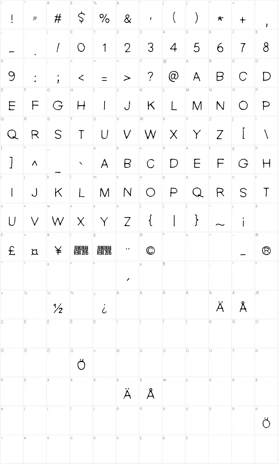 Nie Zabawne Komikfont character map