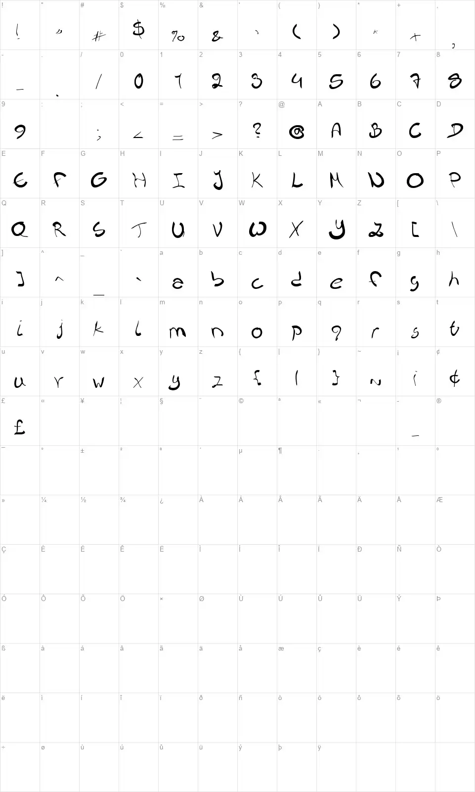 Niekniquefont character map