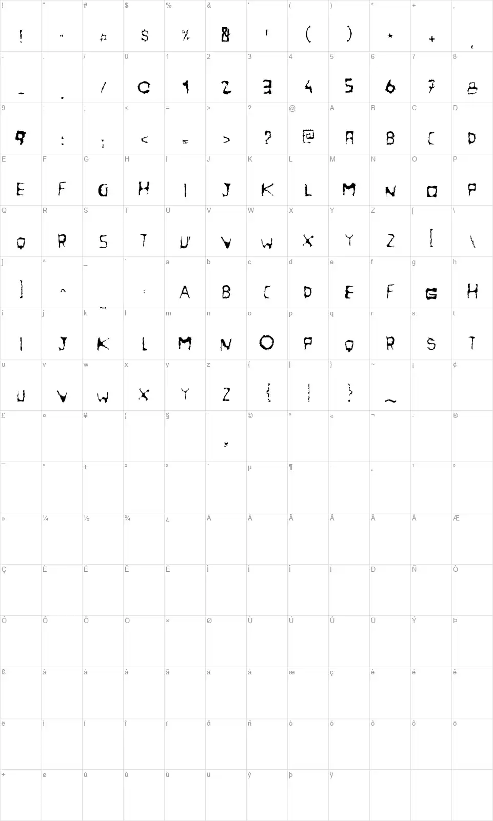 NightColafont character map