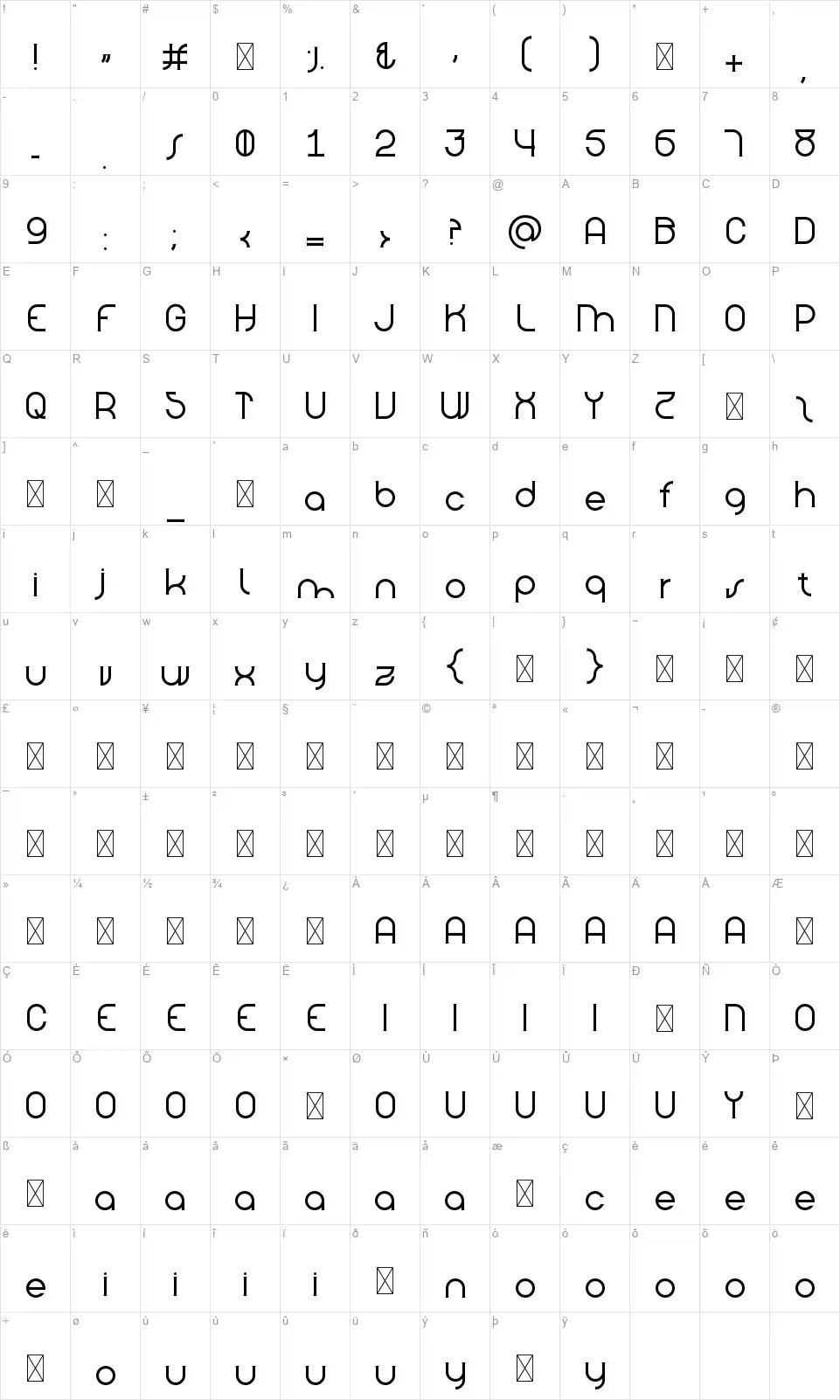 Ninelandfont character map