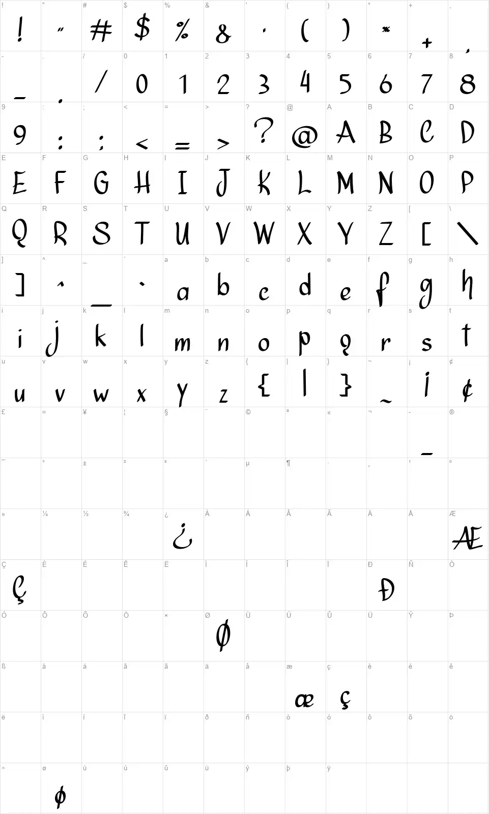Ninja Juliettafont character map