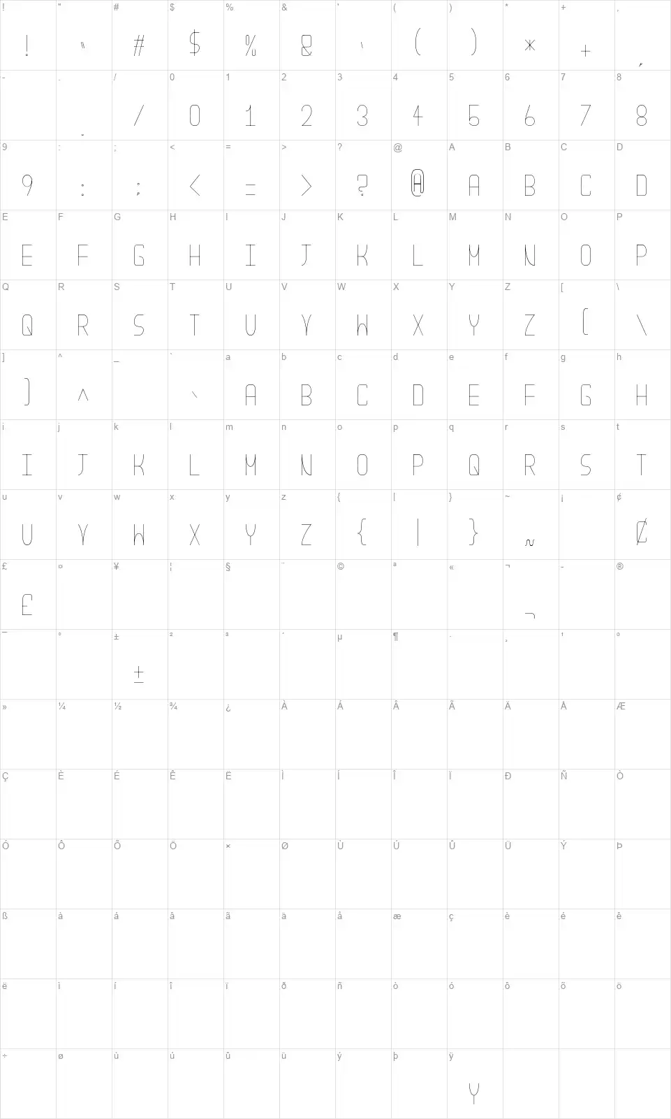 Nouveau Fontduefont character map