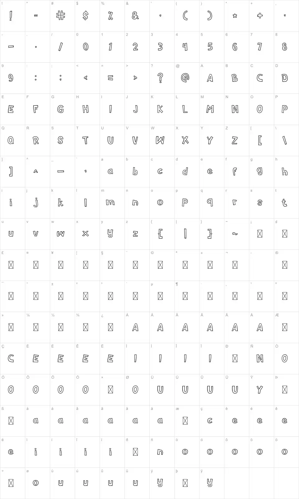 Novisofont character map
