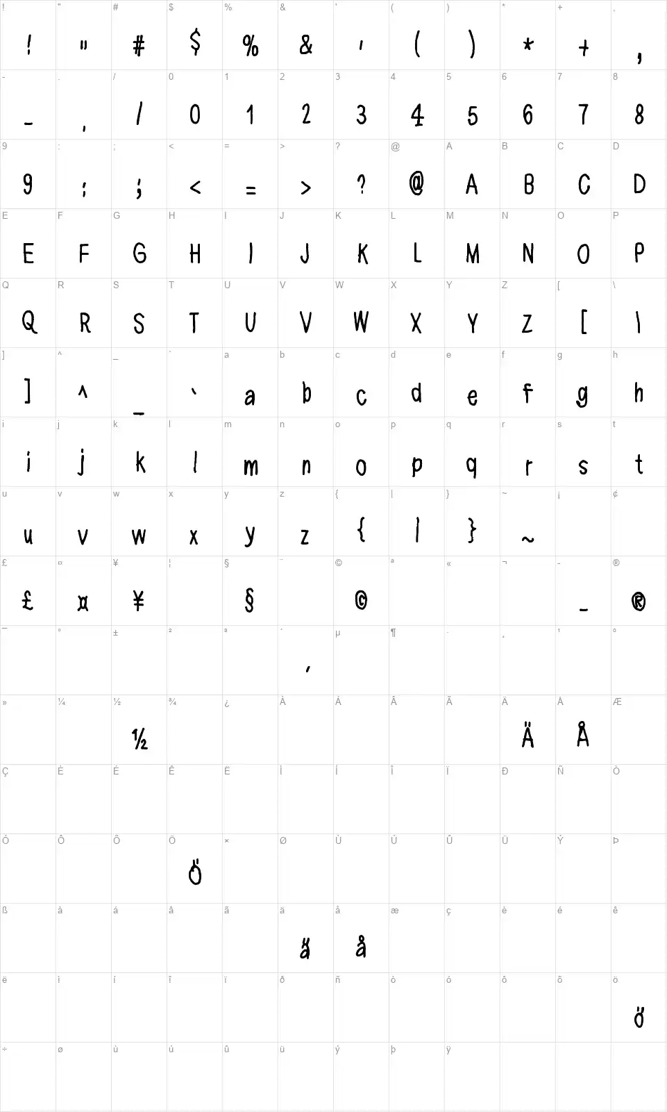 Now your conscience is clearfont character map
