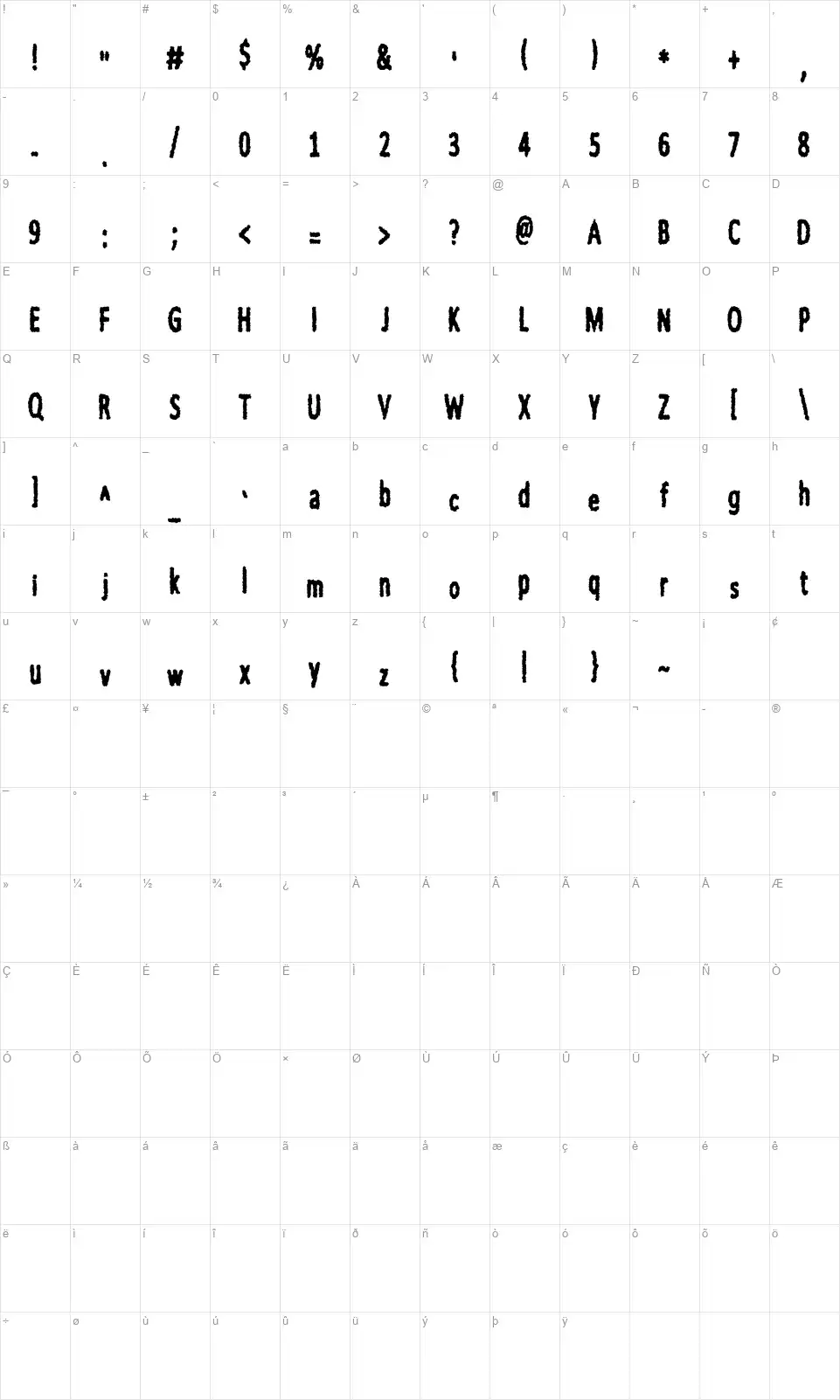 nWorderfont character map