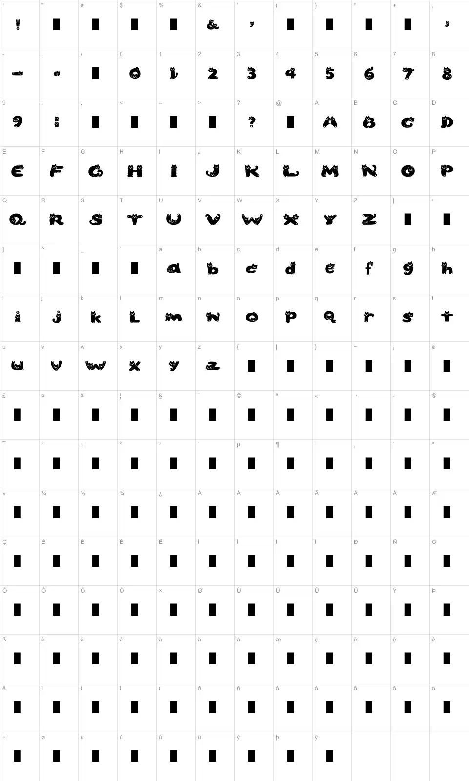 Nyanposefont character map