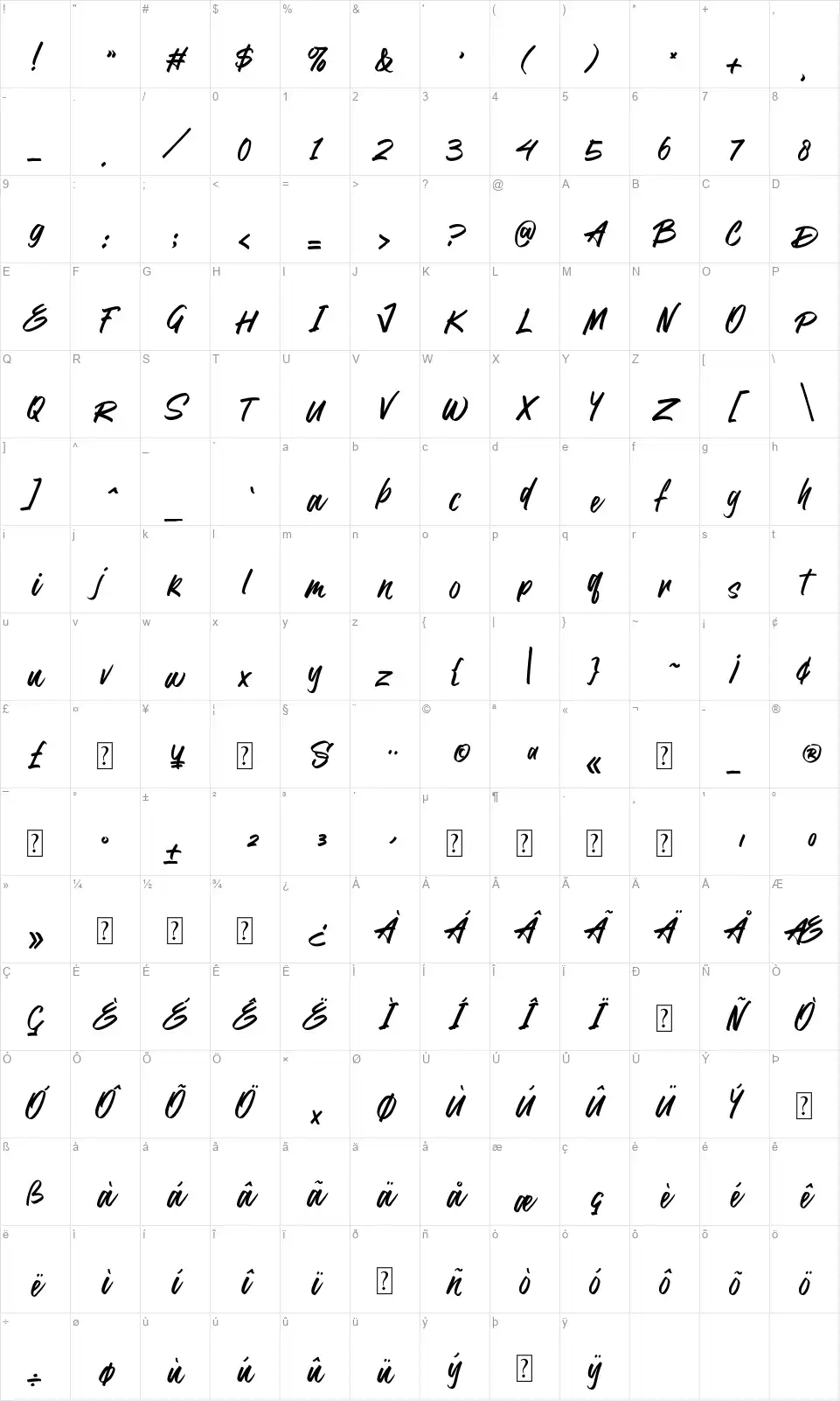 Obsurdfont character map